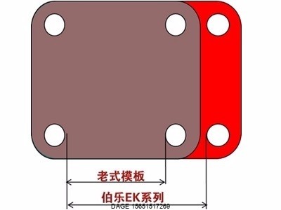 伯樂中心鎖模全電FE系列隆重上市！